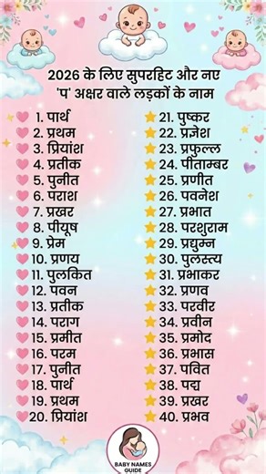 P से शुरू होने वाले लड़कों के सबसे Modern और नए नाम 2026 | Baby Boy Names Starting with P #shorts