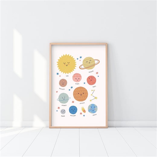 Solar System Wall Art Print, Space Nursery Decor, Kids Room Poster - Etsy