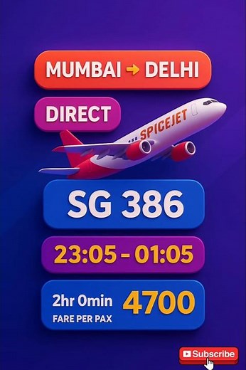 🔥 Mumbai ✈️ Delhi Flight @ ₹4700 | Spicejet | Cheapest Airfare Deals 2025 | Book Now!#cheapflights