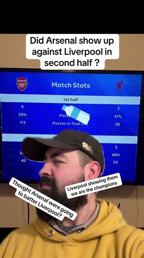 Liverpool vs Arsenal: Champions Stand Strong