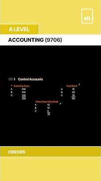 A Level Accounting | Errors