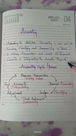 Accounting Cycle