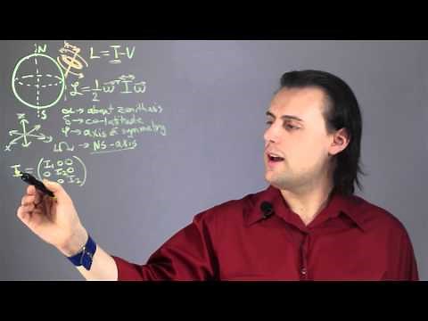 Gyro Compass Theory : Physics & Calculus Lessons