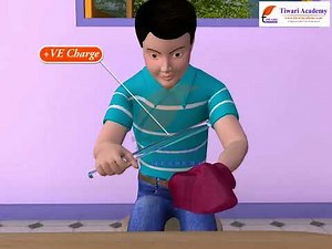 Electric Charges and Field - Introduction to Electrostatics and Electrical Charges