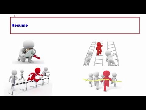 Marketing Stratégique, Episode 2 : L'avantage Concurrentiel