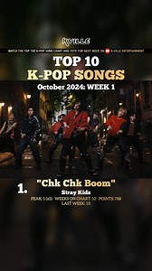 (TOP 10) K-POP SONGS THIS WEEK! (OCTOBER 2024 | WEEK 1) 🏆 Includes songs from #StrayKids, #P1Harmony, #LESSERAFIM, #fromis_9, #HWASA, #ENHYPEN, #TZUYU, #FIFTYFIFTY, #NMIXX, and #ZEROBASEONE! It is a chart voted on by our international fans. You can also VOTE here: ➡️ https://youtu.be/pzwCNwEJo6g | K-Ville Entertainment