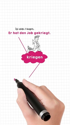 Learn German! #onlinegerman #learninggerman