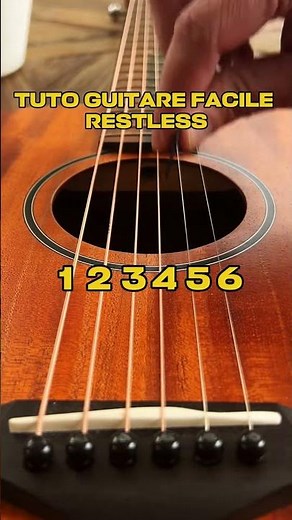 Restless Easy Guitar Tutorial | Learn the Main Riff String by String with CoachGuitar | Play-Along