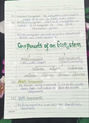 class 10 science project file on "our environment" by Jyoti neem online study #new #videos #science