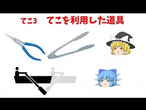 【ゆっくり解説】てこ3（基礎） てこを利用した道具 【中学受験理科】