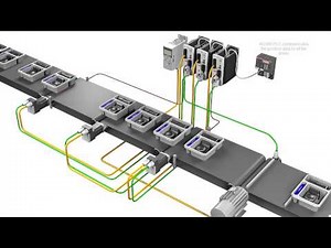 ABB AC500 PLC + Motion Control products - Product Spacing