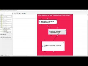 QGIS 3.xx graphical model sample : conditional branch