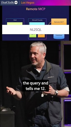 NL2SQL Is a Bad Idea. Here's Why Guardrails Change Everything.