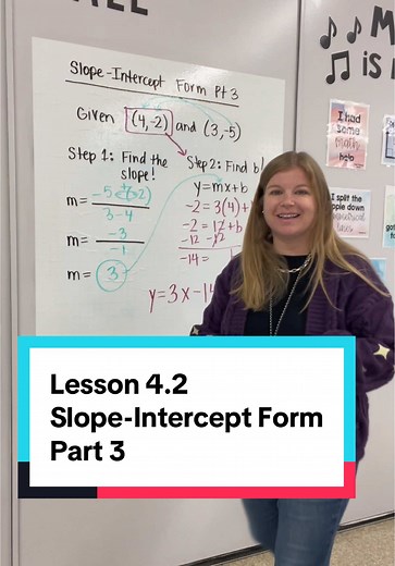 Understanding Slope-Intercept Form in Mathematics
