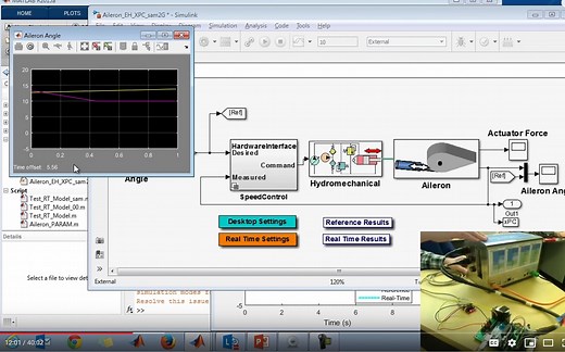 Real-Time Simulation and Testing with Simulink Real-Time__Sep 16, 2015