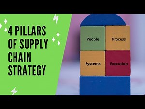 4 Pillars of Supply Chain Strategy