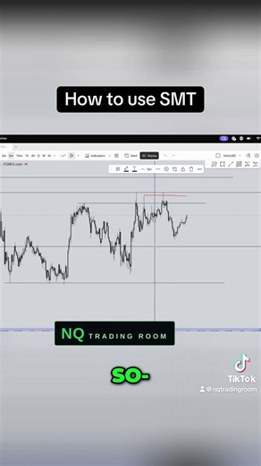 This is how to actually use SMT! Click the link in description to learn more #smt #ict