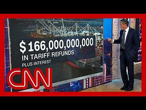 $166B in tariff refunds begin: The complex process, explained