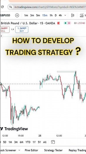Build a Trading Strategy That Works: 3 Simple Tips You Need to Know!📈 #trading #tradingstrategy