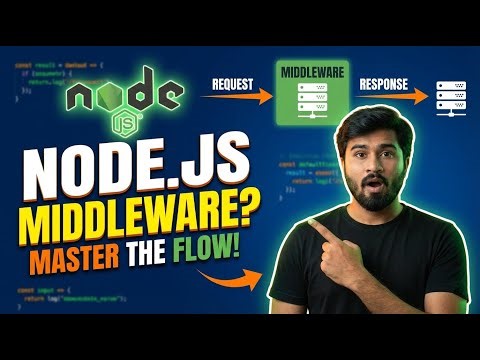 14- Middlewares in Node.js | Adding an Extra Layer of Security