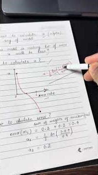Day 48/60 | What is Adaboost - Part 1 #ai #machinelearning