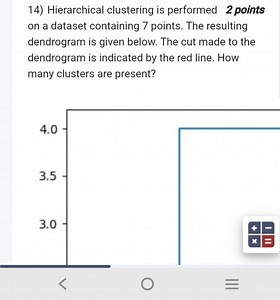 14) Hierarchical clustering is performed 2 points on a dataset ... | Filo