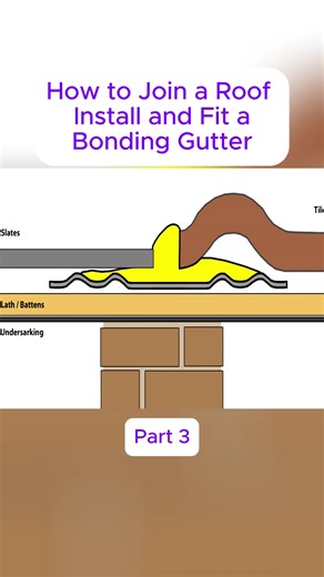 How to Join a Roof Install and Fit a Bonding Gutter #bricklaying #dreamhoue #diy #easy #construction