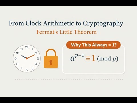 From Clock Arithmetic to Cryptography: Fermat’s Little Theorem