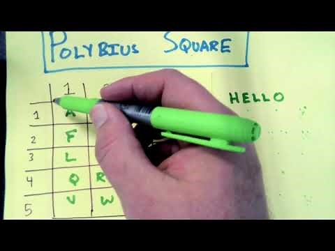 Cryptography. Information About the Polybius Square