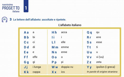 新版本 新视线意大利语Nuovissimo Progetto italiano初级 原声音频配课文原文01 意大利字母表