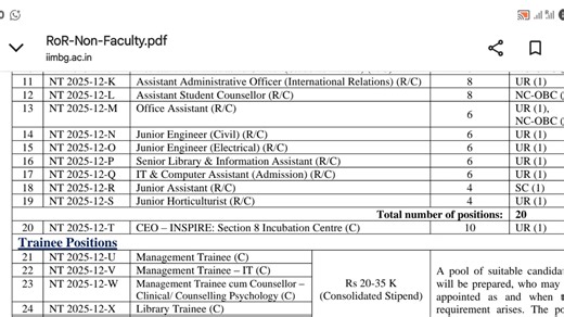 IIM Bodh Gya bihar librarian vacancy 2026 | NTA UGC NET in Library Science