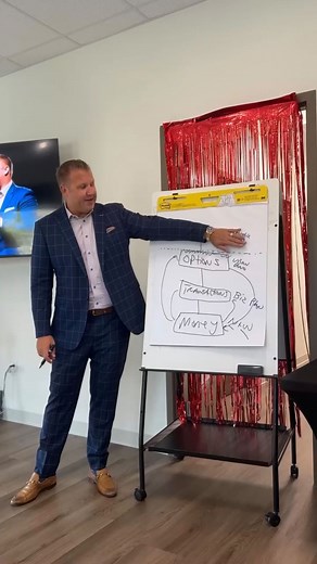 🚀 What a day at KW Newnan with Jeff Glover leading SalesRocket in person! The energy in the room was unmatched, and the takeaways were powerful: ✨ “What you do determines your success, not the market.” ✨ “Breaking through the ceiling isn’t just about investments, products, or vacations - it’s about asking how this will make you a better leader, a better parent, healthier, stronger.” ✨ “If you don’t make substantial changes to your morning routine, you can’t expect major changes in your business