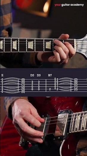 Rumble - Link Wray Guitar Lesson