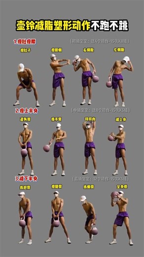 Kettlebell Workout: A Full-Body Fat Burner & Strength Booster