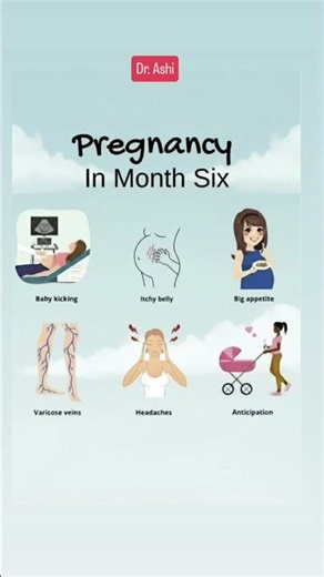 6 months pregnancy symptoms #like #baby #pregnancybyfaith #babycare #foryou #follow