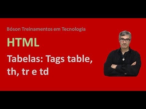HTML and CSS Course - Creating Tables (table, th, tr, td) - Part 1