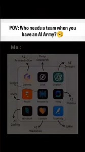 When You Don’t Need a Team Because You Have an AI Army 🤖💪 | Best AI Tools 2025 🚀”