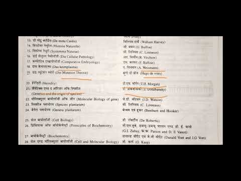 Important books & author of botany