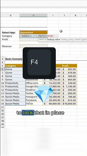 How to Use INDEX and MATCH in Excel