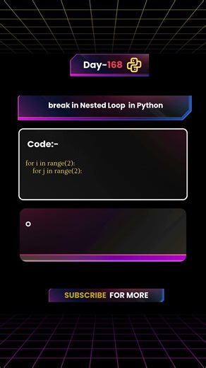 👉 Python Trick Nested Loop Break Explained #shorts #coding #python #tech