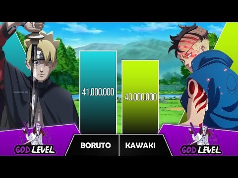 BORUTO VS KAWAKI Power Levels 🔥 (2023) I Naruto / Boruto Power Scale