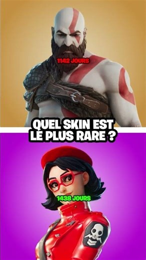 Quel Skin est Le Plus RARE ? 🤔