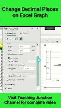 How to Change Decimal Places on Excel Graph Axis (X-axis and Y-axis) #shorts #excel #excelgraphs