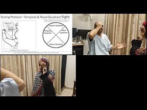 Confrontation Visual Fields Testing Clinical Skills in Ophthalmology