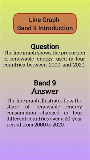 IELTS Writing Task 1 Sample Answer 🗣️ #ielts #IELTS2025 #ielts #IELTSReading #ieltslistening #ieltswriting #ieltsspeaking #ieltschallenge #ieltspreparation #uk #usa #australia #canada #abroadlife #studyabroad #studyinuk #studytips #study #viralreelschallenge #english | IELTS Guide