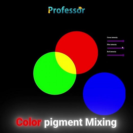Color Mixing Explained | How Primary Colors Create Every Shade | #edtech #professorai #programming