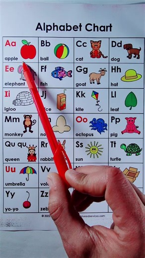 📚 Do you want to learn English fast and easily? You're in the right place! 💪 Watch my short lessons every week and improve your English step by step. Join our community of learners today and start speaking confidently! 🌍✨ Don’t forget to follow for more exclusive lessons 🔥 #learnenglish #englishforyou #englishlesson #englishteacher #englishlearning