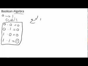 boolean Algebra (arabic) شرح كامل من عدة دروس لجبر البولين