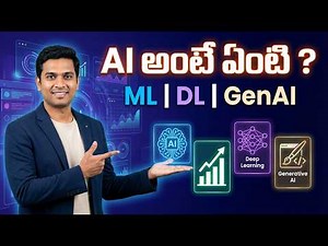 AI Course in Telugu 2026 🔥 What is AI, ML, Deep Learning & GenAI Explained Clearly