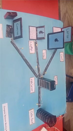 Ideas For Computer Projects #schoolprojects | Computer Network & Printer |